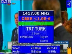 dxsatcs-t4a-turksat-4a-42e-ka-band-reception-frequencies-18667-lhcp-packet-ankara-quality-analysis-01