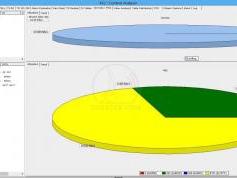 dxsatcs-ka-band-reception-ufo10-uhf-f10-72east-20595-mhz-tp4-analysis-services-pids