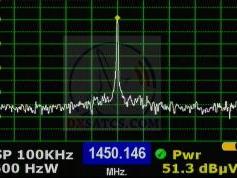 dxsatcs-com-wgs-3-wgs-f3-12-west-ka-band-01-beacon-frequency-20700-mhz-01