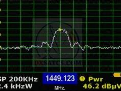 dxsatcs-com-wgs-3-wgs-f3-12-west-ka-band-first-ttc-20699-mhz-01