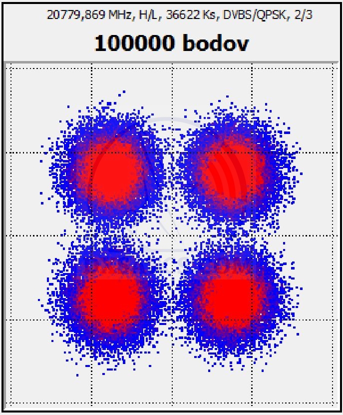 www.dxsatcs.com-wgs-3-12-west-ka-band-satellite-reception-footprint-qpsk-constellation-20780-mhz-tbs-5925-03