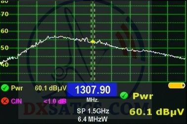 dxsatcs-y1a-yahsat-1a-52-5-e-ka-band-reception-frequencies-yahsecure-spectrum-analysis-rhcp-vector-n