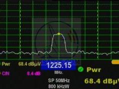 dxsatcs-y1b-yahsat-1b-47-5-e-ka-band-reception-frequencies-quality-analysis-20475-mhz-lhcp-data-01