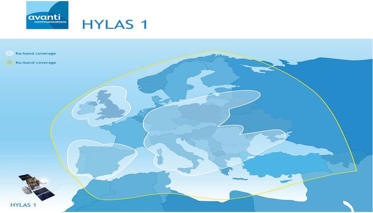 dxsatcs-com-ka-band-satellite-data-reception-hylas-1-33.5-west-coverage-beam-footprint-nr