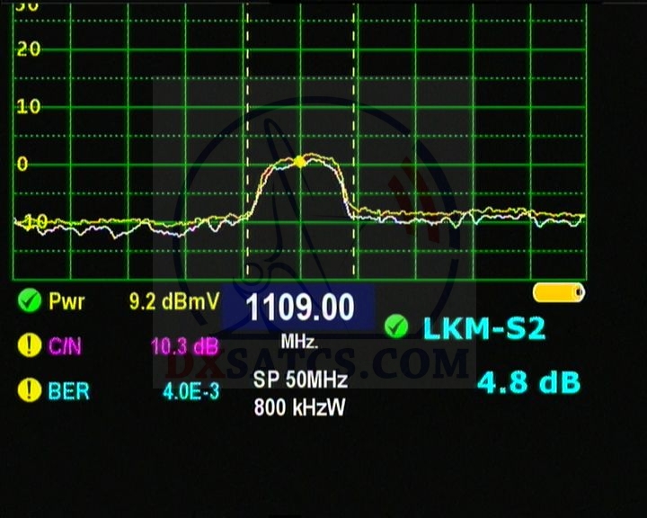 ka-band-reception-astra-1h--satellite-18359-mhz-spectrum-analysis-televes-h60-uvod