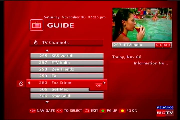 Measat 3 at 91.5 e-south asia beam-Reliance Digital TV-upd 03-02
