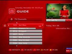 Measat 3 at 91.5 e-south asia beam-Reliance Digital TV-upd 01-03