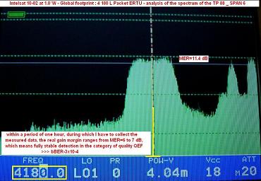 Intelsat 10 02 at 1.0 w _ global footprint_4 180 L-spectral analysis-n