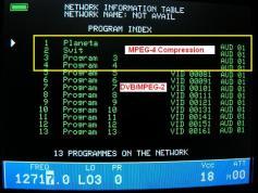 12 717 V MPEG 4 FTA Packet unn. network NIT ID paketu s kombinovanym obsadenim prenosov v kompresii MPEG2 a MPEG4
