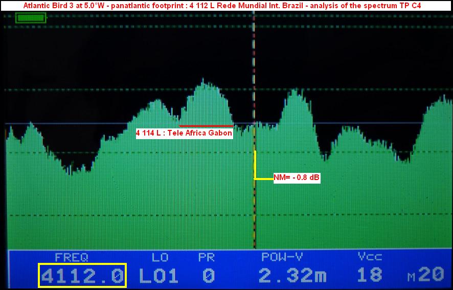 Atlantic Bird 3 at 5.0 w_panatlantic footprint_4 112 L Rede Mundial Brazil_spectral analysis