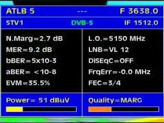 Atlantic Bird 3 at 5.0 w _C band footprint_3 638 R Packet STV_Q data