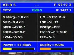 Atlantic Bird 3 at 5.0 w_panatlantic footprint_3 712 L CRTV_Q data