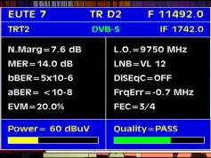 Eutelsat W3A at 7.0 e _ footprint Europe B_11 492 V packet DigiTurk _Q data