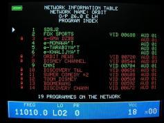 11 010 H Packet Orbit Netw. NIT ID paketu