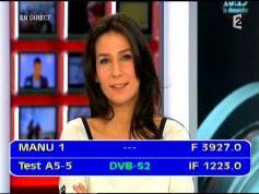 Eutelsat W2A at 10.0 e _ global footprint in the C band_3 927 R STN netw_IF data