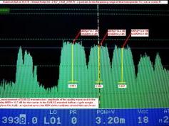 Eutelsat W2A at 10.0 e _ global footprint in the C band_spectral analysis