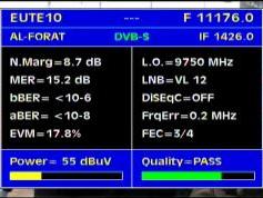 Eutelsat W2A at 10.0 e _wide footprint_11 176 H Al Forat_Q data