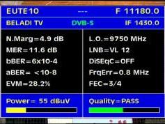 Eutelsat W2A at 10.0 e _wide footprint_11 180 H Beladi TV_Q data