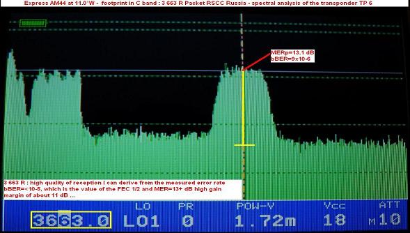 Express AM44 at 11.0 w _ footprint in C band _ spectral analysis-n