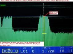 Express AM44 at 11.0 w _ footprint in C band _ spectral analysis