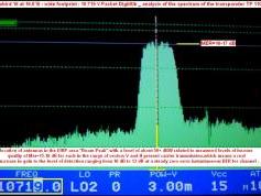 Eurobird 16 at 16.0 e _ wide footprint_10 719 V DigitAlb spectrum analysis