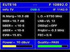 Eurobird 16 at 16.0 e _ wide footprint_10 892 H Packet Total TV_Q data