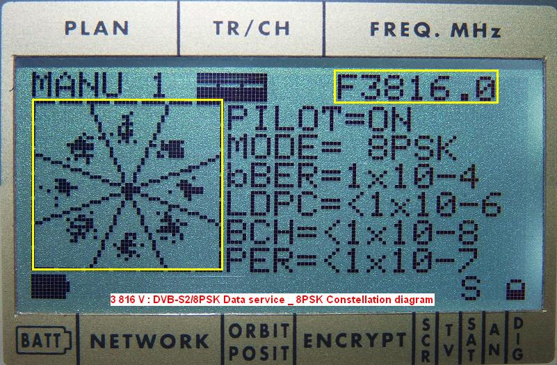 amos 5i 8psk constellation diagram