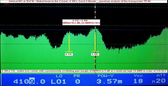 Intelsat 901 at 18.0 W-global beam-spectral analysis-n