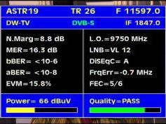 Astra 1L at 19.2 e _ european footprint_11 597 V Packet Astra _Q data