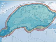 Astra 1M at 19.2 e _ european footprint