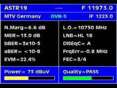 Astra 1M at 19.2 e _ wide footprint_11 973 V MTV Networks _Q data