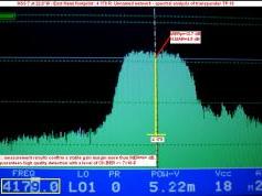 NSS 7 at 22.0 w _ C band _ East Hemi footprint_spectral analysis