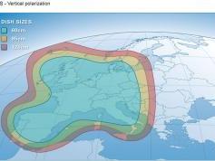 Astra 1E at 23.5 E _ BSS V footprint