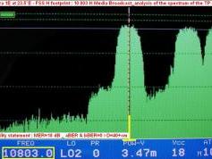 Astra 1E at 23.5 E _ FSS H footprint _spectral analysis