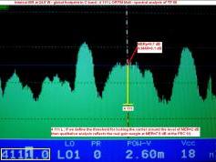 Intelsat 905 at 24.5 w _ global footprint _ spectral analysis