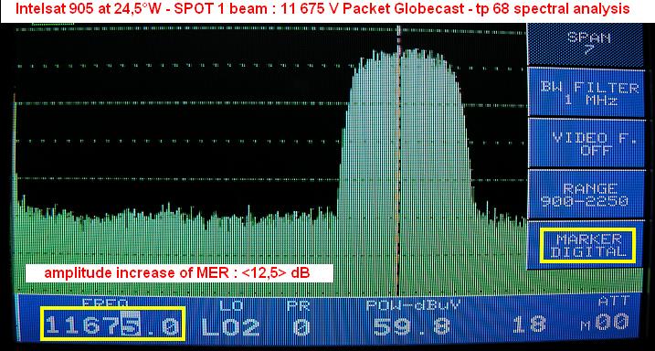 Intelsat 905 at 24.5W SPOT 1 European beam snapshot nr1