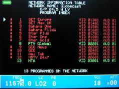 11 675 V packet Globecast NIT ID
