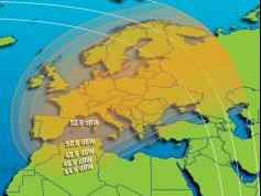 Intelsat 905 at 24.5W European SPOT 1