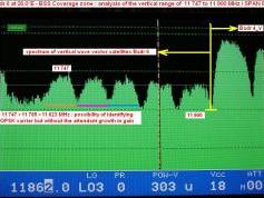 Badr 6 at 26.0 e _ BSS footprint _ V spectrum analysis
