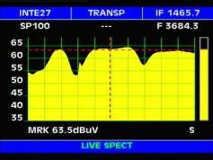 Intelsat 907 at 27.5 w _ East Hemi footprint _ 3 684 R DVB-S2  Data_spectral analysis