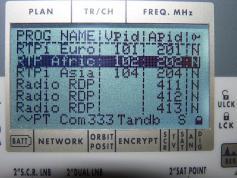 Intelsat 907 at 27.5 w _ East Hemi footprint _ 3 841 R Packet RTP_NIT data