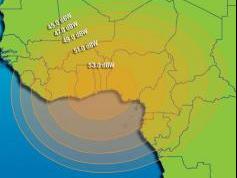 Intelsat 907 SPOT 2 KU 27.5W