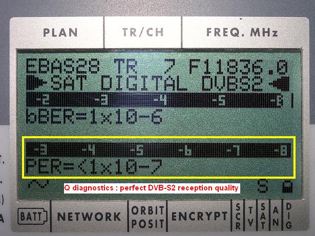 Astra 2C at 31.5 e _ footprint East beam_ 11 836 H Astra Caption test card _ DVB S2 PER diagnostics