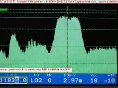 Astra 2C at 31.5 e _ footprint East beam_ spectral analysis of TP7