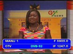 Intelsat 903 at 34.5 w_NE Zone footprint_3 903 L dvb s2 GTV Ghana_IF data