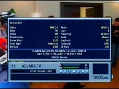 percent Q  Adjara TV