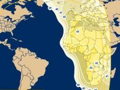 NSS 10 at 37.5 w _ Europe Africa footprint