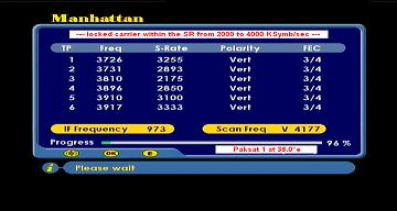 locked carrier within the SR from 2000 to 4000 KSymb sec-n