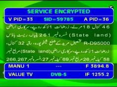 Paksat 1 at 38.0 e-C1 footprint-3 895 V Value Tv-IF data