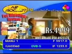 Paksat 1 at 38.0 e-C1 footprint-3 917 V Raavi tv-IF data